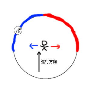 隠れているポケモンを探す